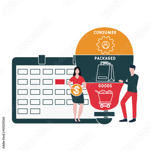 Flat design with people. CPG - Consumer Packaged Goods acronym. business concept background. Vector illustration for website banner, marketing materials, business presentation, online advertising