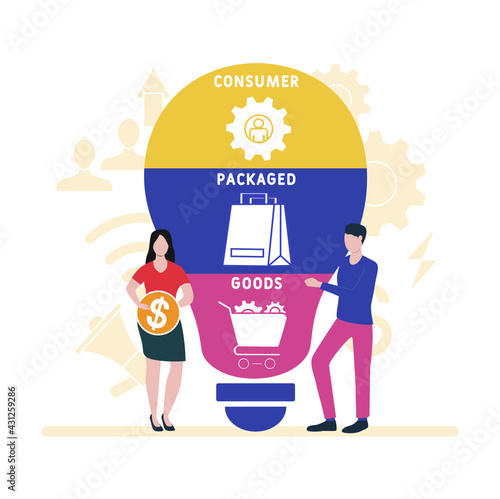 Flat design with people. CPG - Consumer Packaged Goods acronym. business concept background. Vector illustration for website banner, marketing materials, business presentation, online advertising