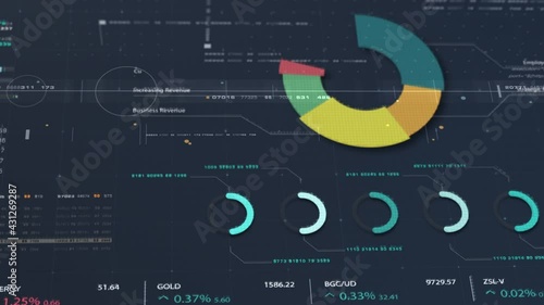 Business stock market, trading, info graphic with animated graphs, charts and data numbers insight analysis to be shown on monitor display screen for business meeting mock up theme photo