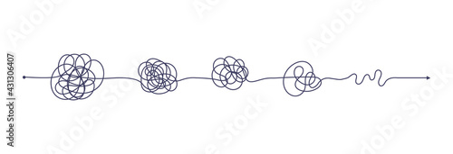 Chaos simplifying, problem solving and business solution searching challenge concept vector illustration set. Complex and easy simple way from start to end. Hand drawn doodle scribble chaos path lines photo