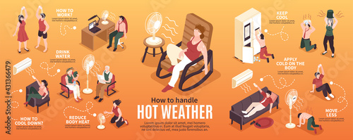 How Weather Infographics