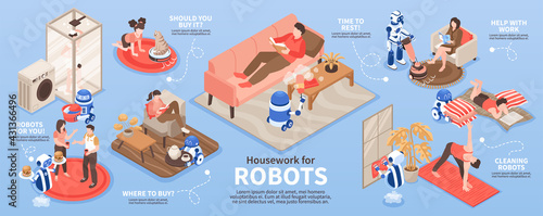 Robot Housework Infographics