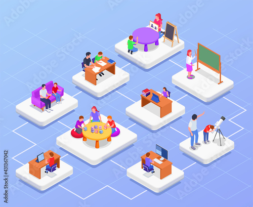 Isometric Homeschooling Flowchart