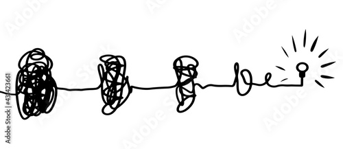confusion clarity or path vector idea concept. Simplifying the complex . Doodle vector illustration .