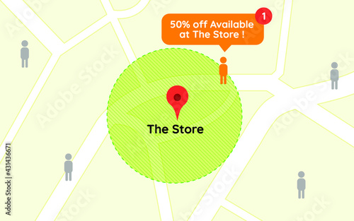 The Illustration of geofencing technology that used to monitor nearby customers and push them a 50% off promotion notification.