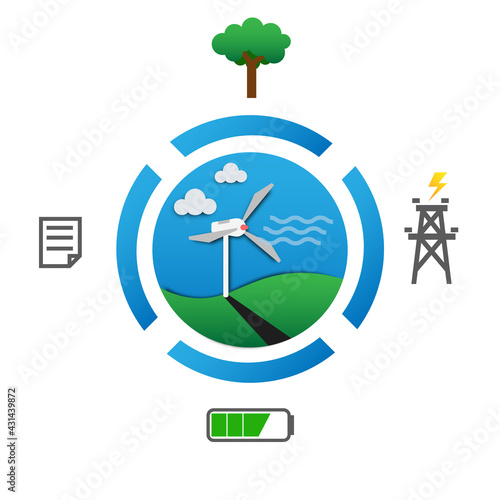 Wind source is new Renewable energy electrical source of power in the future. Graphic of alternative power technoligy , battery and earth protected.