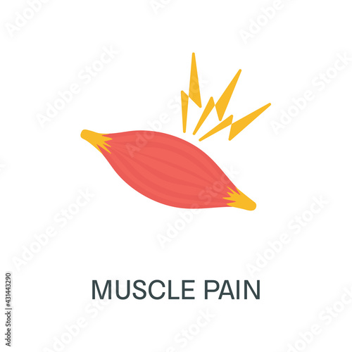 Muscle pain icon. Inflammation in muscular tissue. Body outline icon on abstract geometric splash. Human anatomy medical cartoon symbol. Vector illustration.