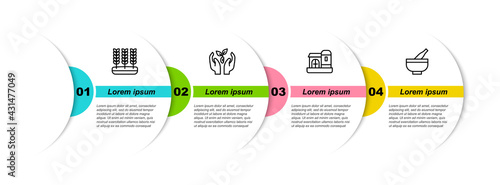 Set line Wheat, Plant in hand, Farm house and Mortar pestle. Business infographic template. Vector