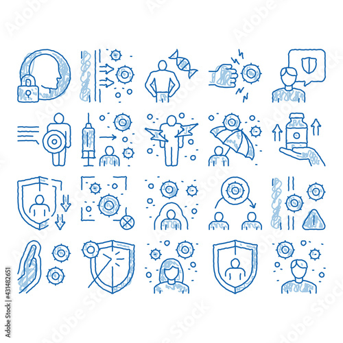 Immunity Human Biological Defense Icons Set Vector