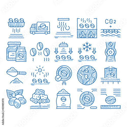 Coffee Production icon hand drawn illustration