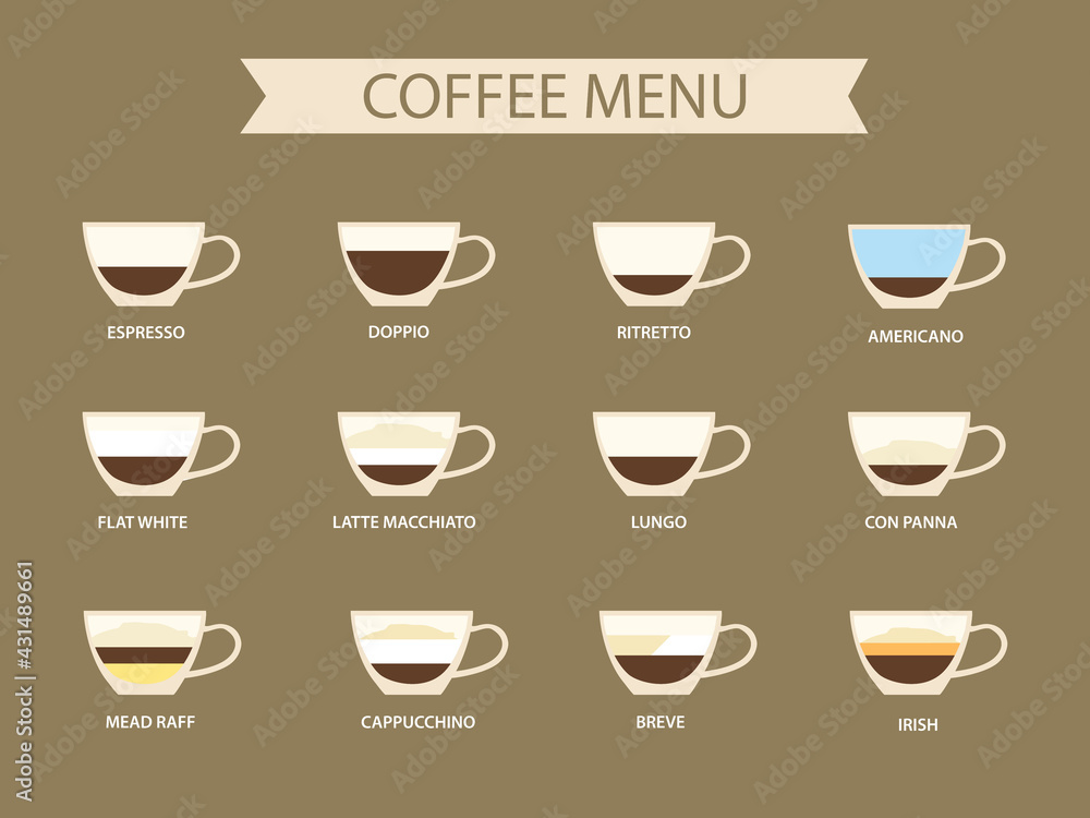 Types of coffee vector illustration. Infographic of coffee types and their preparation. Coffee