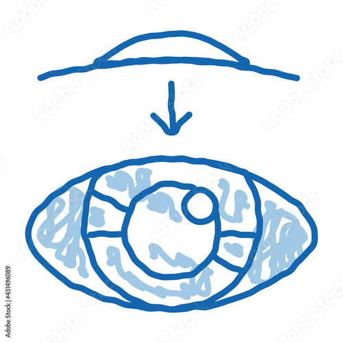 Information Chip On Hand Biomaterial doodle icon hand drawn illustration