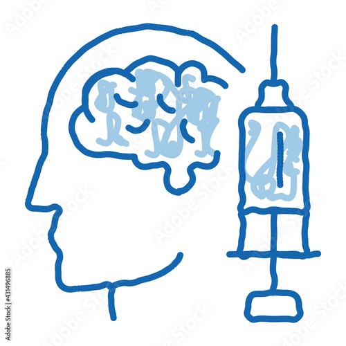 Brain Syringe Injection Vaccine Headache Vector