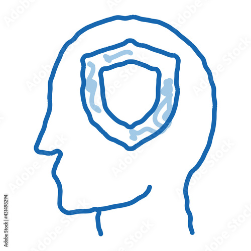 Protection Shield In Man Silhouette Mind Vector