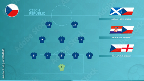 Football team of Czech Republic with preferred system formation and icon for 3 group games of the European football competition.