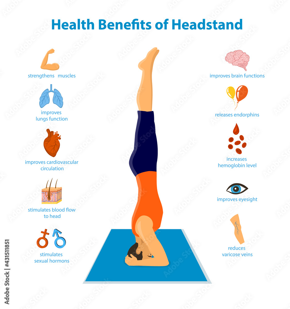 Health benefits of a headstand vector Illustration. Man