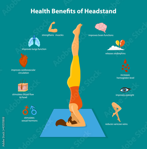 Health benefits of a yoga workout headstand pose infographic, vector illustration