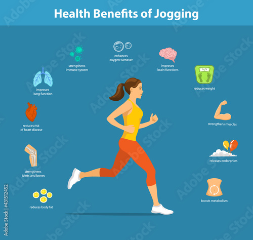 Woman running vector illustration. Benefits of jogging exercising running infographics. Human health objects.
