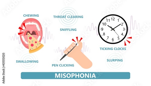 Misophonia brain SPD asmr OCD noise hatred sound hear trigger anxiety panic rage Mental health CBT OCPD