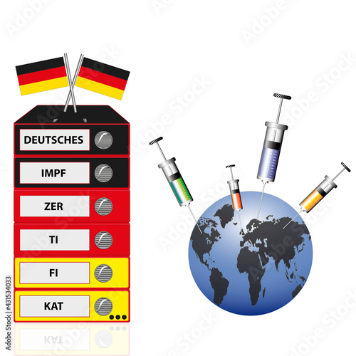 CORONA Impfzertifikat