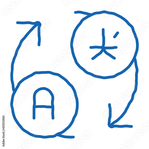 Language Translation Arrows doodle icon hand drawn illustration