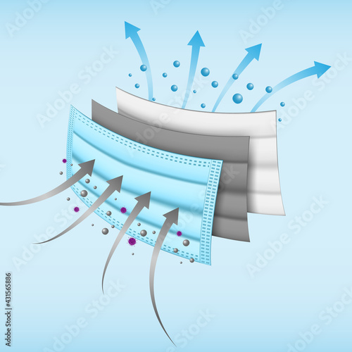 PM 2.5 air filteration and virus protection, 3 layers medical mask filter, vector illustration