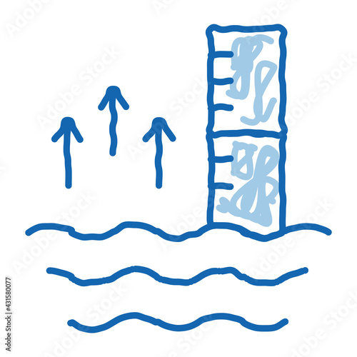 increase in water temperature doodle icon hand drawn illustration
