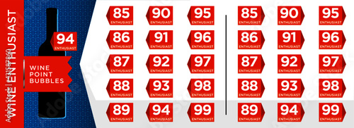 Wine Enthusiast Wine Rating Bubbles/Popouts - Wine Scores in Points