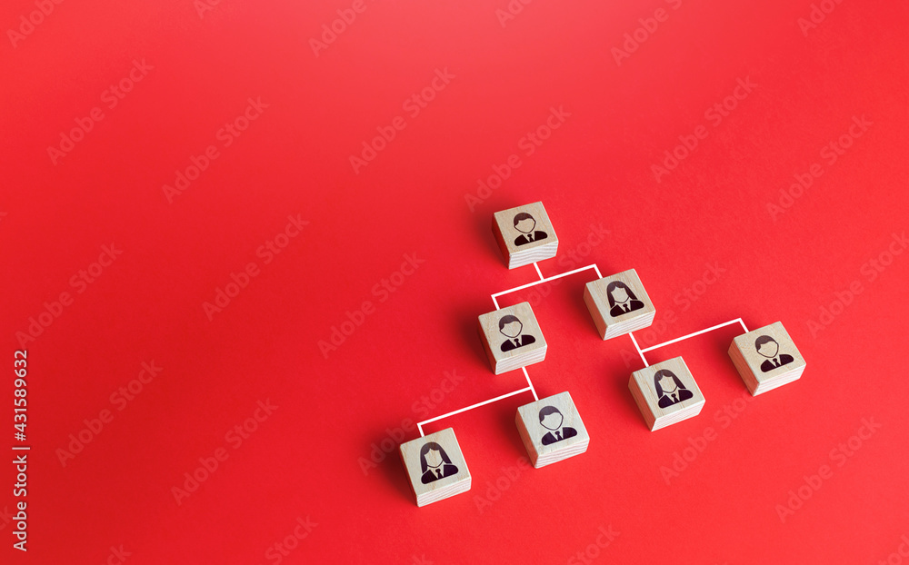 Blocks of people connected by lines form a pyramid hierarchical system. Personnel management, delegation of responsibilities, leader regulatory functions. Competition, striving for career growth - obrazy, fototapety, plakaty 