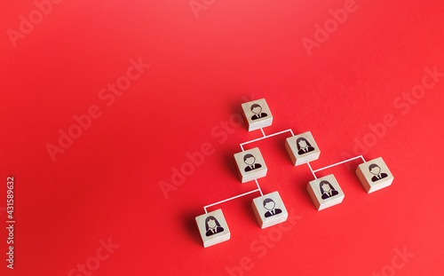 Фотография Blocks of people connected by lines form a pyramid hierarchical system