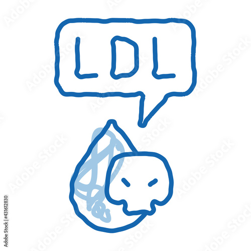 ldl atherosclerosis doodle icon hand drawn illustration