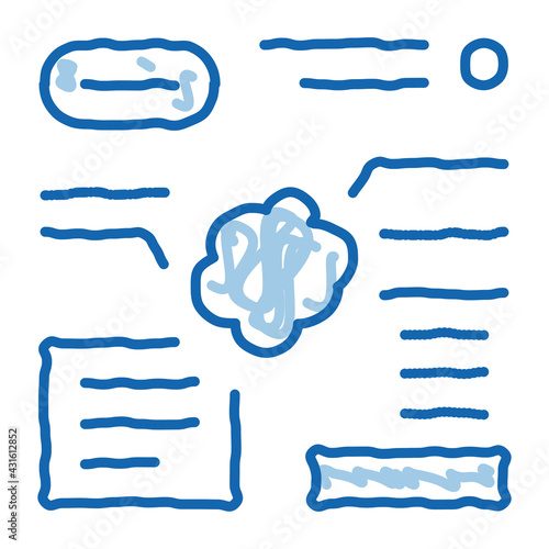 information and characteristics of atherosclerosis doodle icon hand drawn illustration