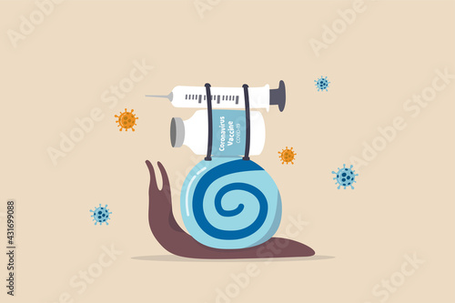 Slow COVID-19 Coronavirus vaccine in developing countries, snail slowly walk with load of COVID-19 vaccine bottle and syringe with virus pathogen.
