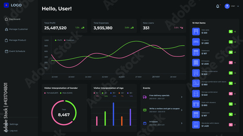 Manage Online Shop UI design Template

