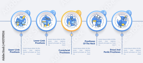 Implants types vector infographic template. Neck, breast prostheses presentation design elements. Data visualization with 5 steps. Process timeline chart. Workflow layout with linear icons