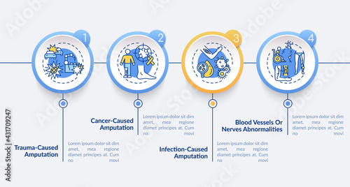 Limb removal causes vector infographic template. Cancer, nerves abnormalities presentation design elements. Data visualization with 4 steps. Process timeline chart. Workflow layout with linear icons