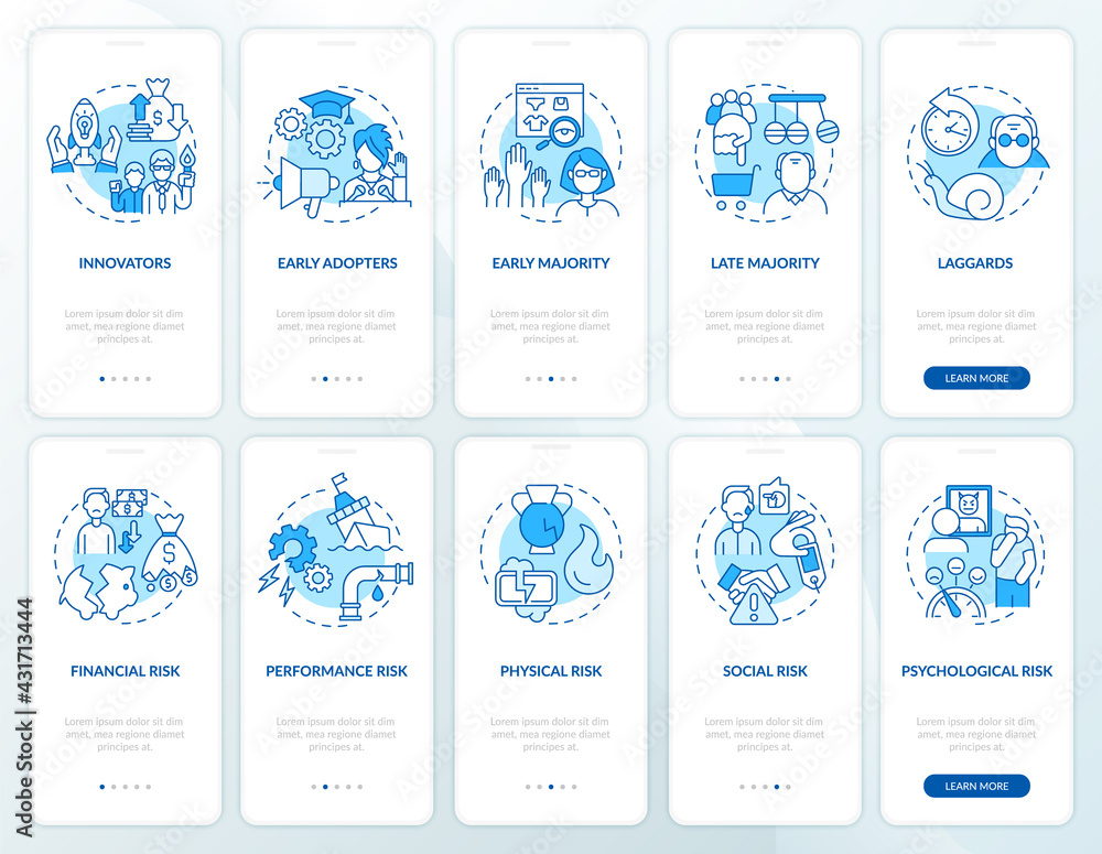 Item adoption onboarding mobile app page screen with concepts set. Innovator, laggard, social risk walkthrough 5 steps graphic instructions. UI, UX, GUI vector template with linear color illustrations