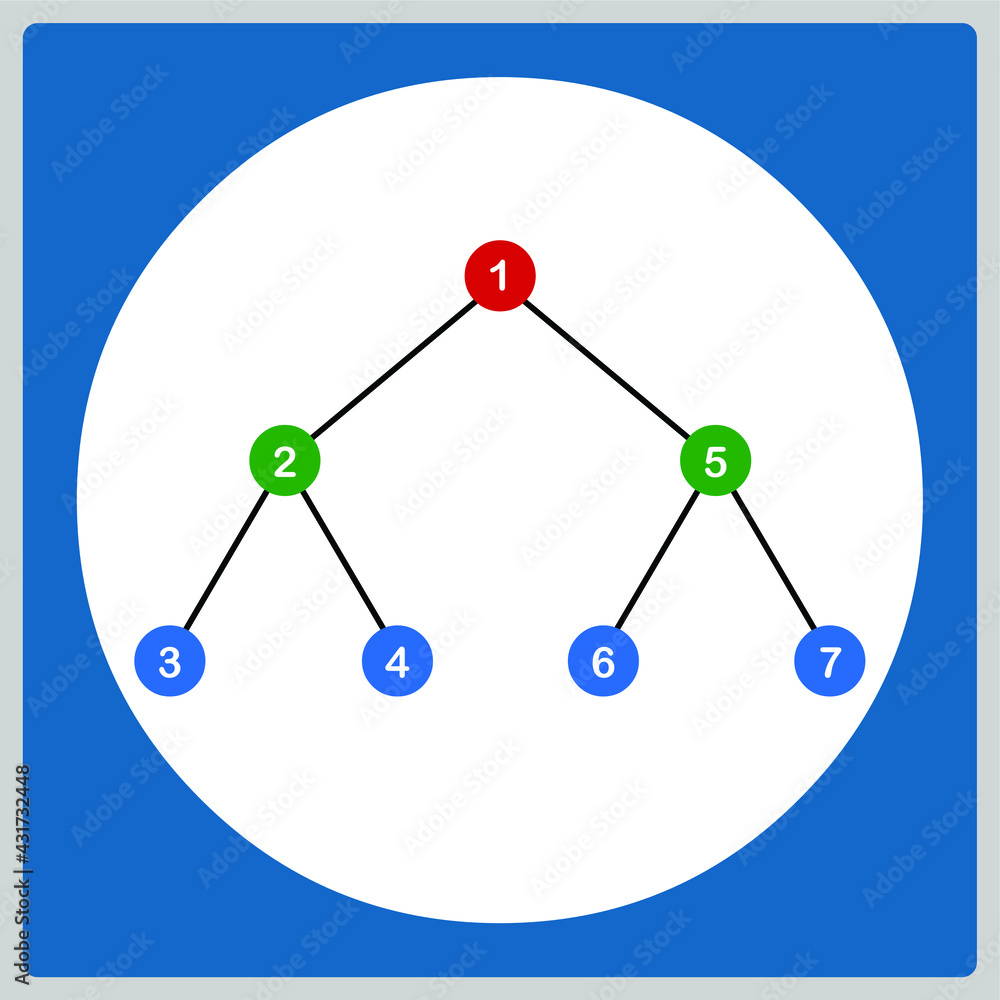 Vector illustration for Search Tree EPS10 Vector illustration for Search Tree EPS10