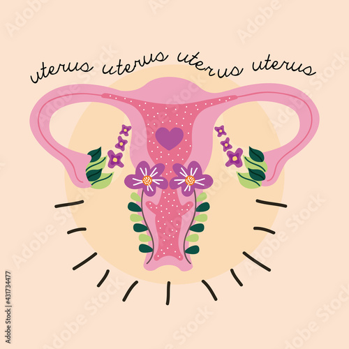 uterus and letterings