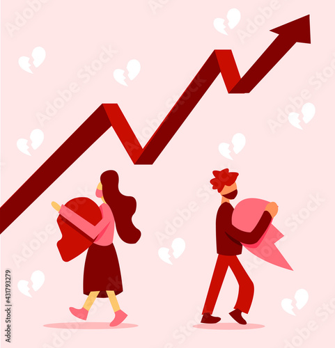 Divorce and separation rate rose during coronavirus pandemic, Illustration of a couple walking away from their relationship