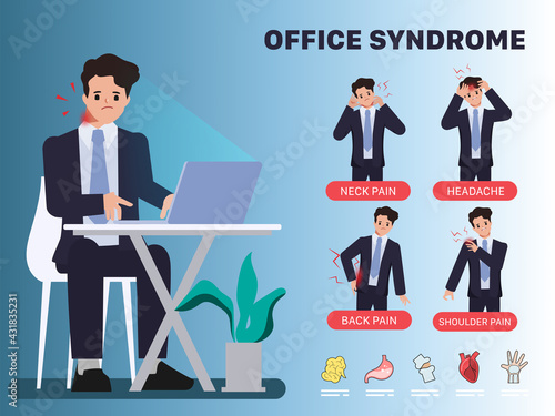 Office syndrome infographic with businessman pain symptoms.