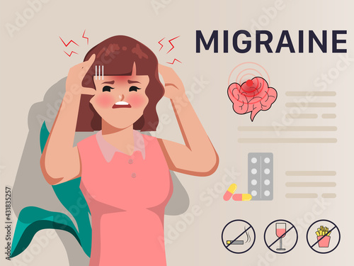 Migraine infographic with woman headache symptoms.