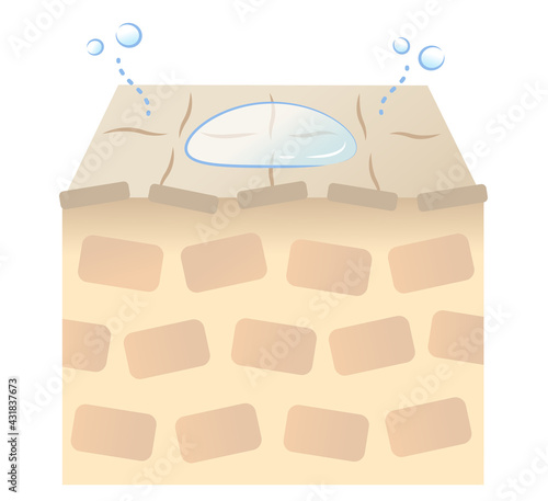 浸透力の低い肌　断面図