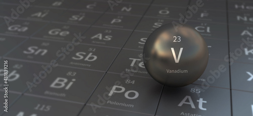 vanadium element in spherical form. 3d illustration on the periodic table of the elements.
