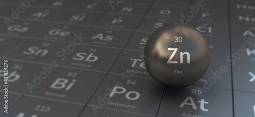 Quadro su tela zinc element in spherical form