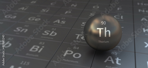 thorium element in spherical form. 3d illustration on the periodic table of the elements.