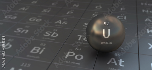 uranium element in spherical form. 3d illustration on the periodic table of the elements.