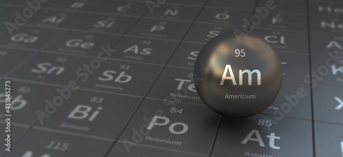 americium element in spherical form. 3d illustration on the periodic table of the elements.
