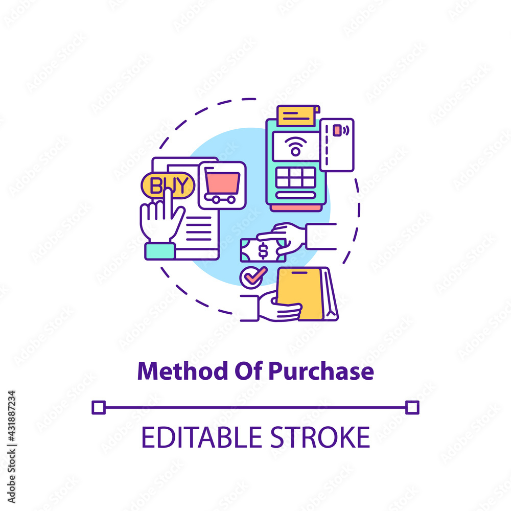 Purchase method concept icon. Customer behavior pattern idea thin line illustration. Executing payment for goods, service. Credit card, cash. Vector isolated outline RGB color drawing. Editable stroke