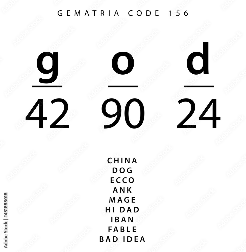 God word code in the English Gematria God word code in the English Gematria